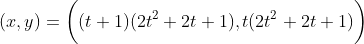 Equation dans Z Gif